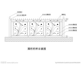 不锈钢围栏栏杆示意图