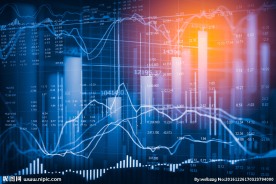 股票市场金融统计分析投资图