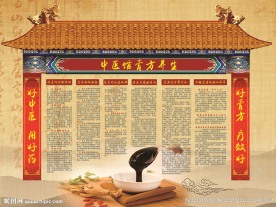 中医 膏方知识展板