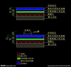 环保设备安装基层填装图