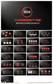 ISO红黑色商务风PPT模板