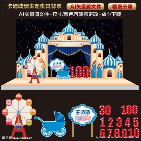 卡通城堡主题生日布置