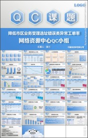 简约信息科技QC课题PPT模板