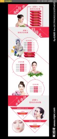 美容活动网页模板
