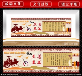 校园文化墙 论语文化墙