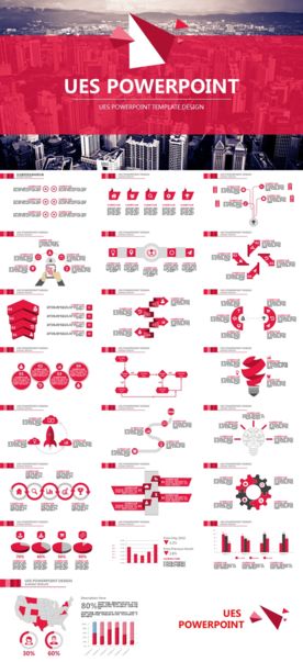 英伦风外贸公司数据分析PPT