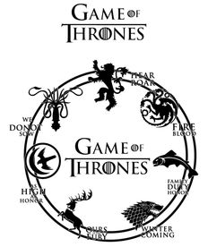 权利游戏图腾矢量素材