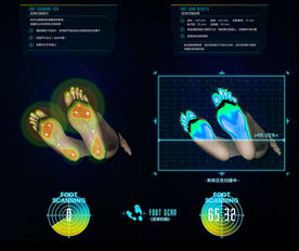 脚部扫描ui界面