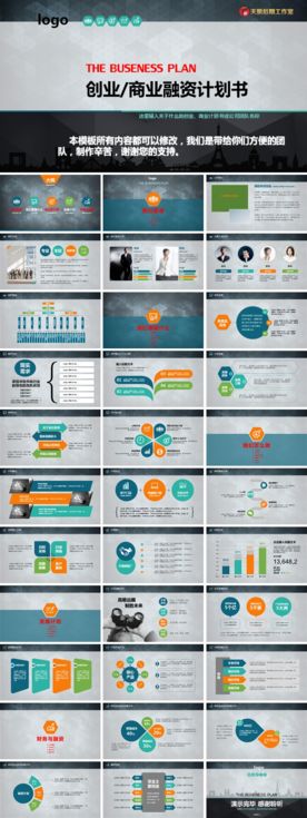 完整版商业创业融资计划书