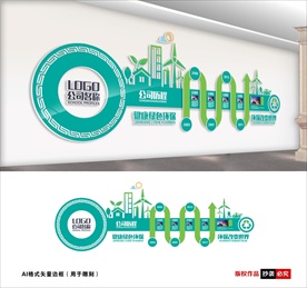 绿色环保文化墙