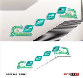 绿色环保楼梯文化墙