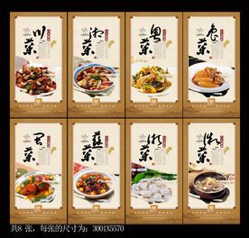 八大菜系展板