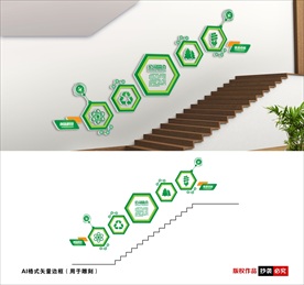 绿色环保楼梯文化墙