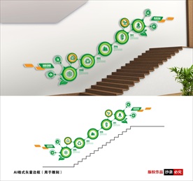 环保楼梯文化墙