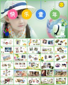 儿童成长纪念相册生日快乐PPT