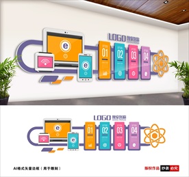 信息科技文化墙