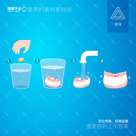 假牙清洗