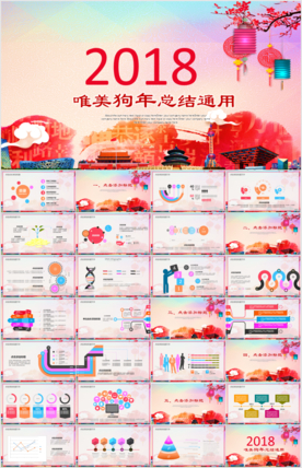 赢战2018狗年大吉PPT