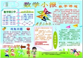 数学电子小报手抄报板报模板