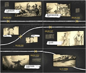 历史发展历程时间线AE模板