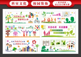 科室文化墙