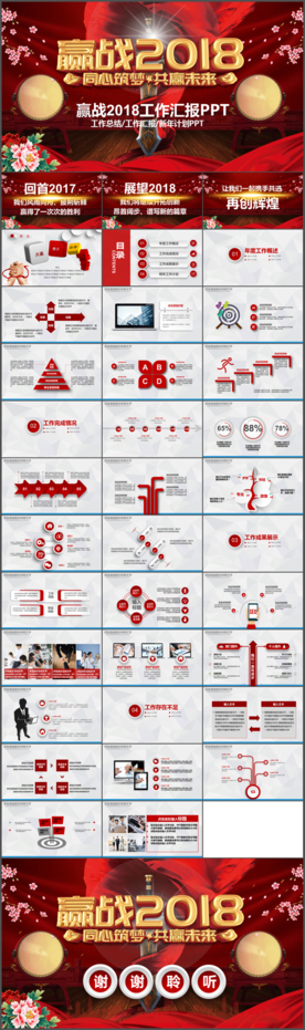 赢战2018狗年年会企业PPT