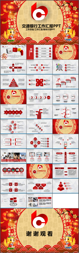 中国交通银行年终总结PPT