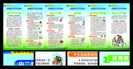 内科健康宣教