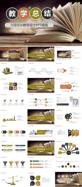 教师教学教育培训总结课件PPT