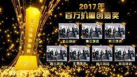 企业颁奖盛典颁奖晚会