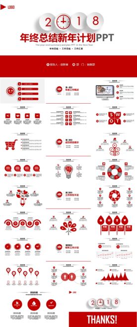 年终总结工作汇报新年ppt