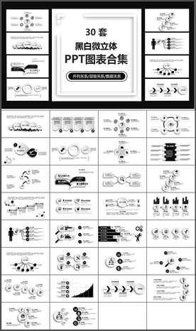 商务数据图表分析年终总结PPT