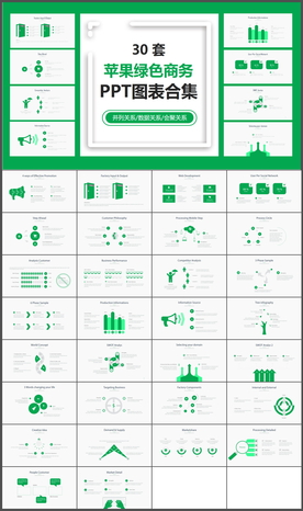 商务数据图表分析年终总结PPT
