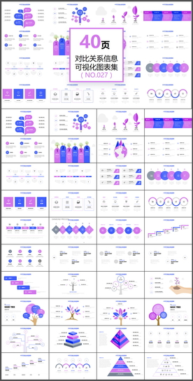 商务数据图表分析年终总结PPT