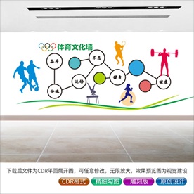 运动文化墙