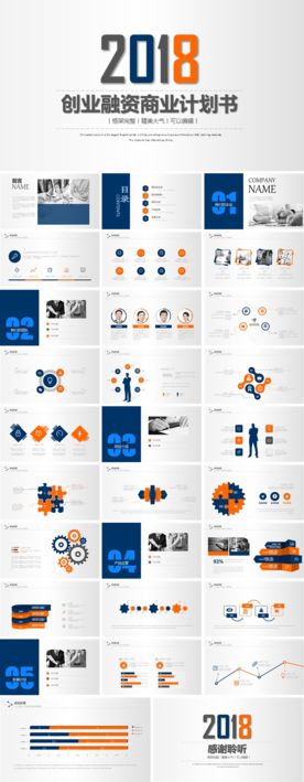 精美大气创业融资商业计划PPT