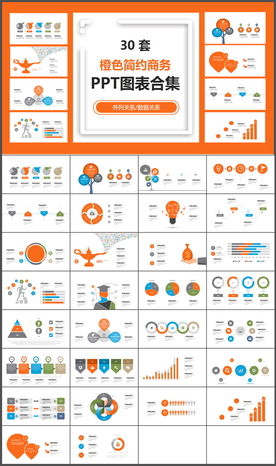 PPT图表