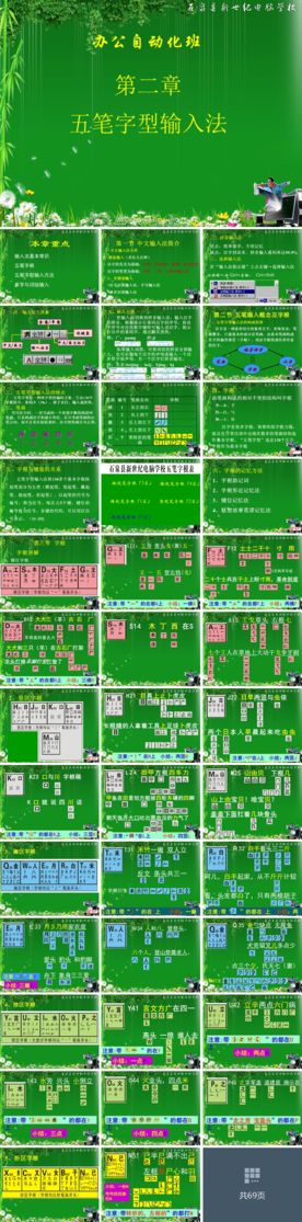 第二章 五笔字型输入法