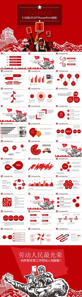 五一国际劳动节总结汇报劳动主题