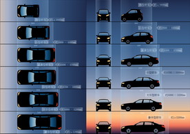大中小分类车型插图-家用轿车