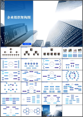 企业组织架构PPT
