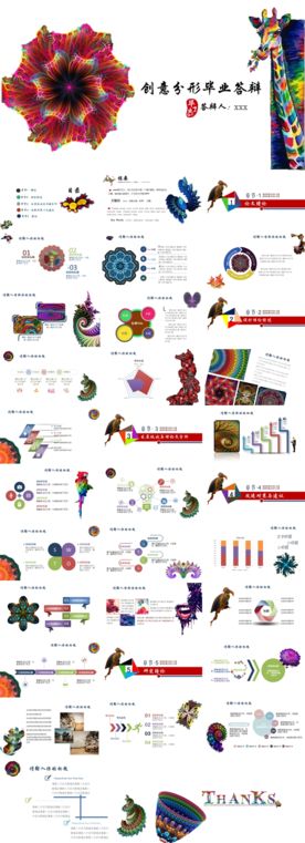 答辩述职竞聘PPT