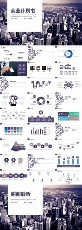 最新商务投资创业融资计划书