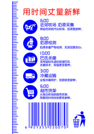 三元牛奶奶盒侧面包装