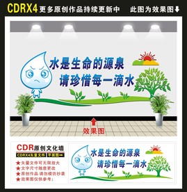 节约用水文化墙