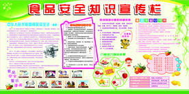 食品安全知识 1