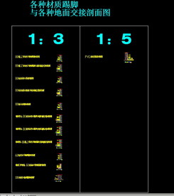 各种材质踢脚与各种地面交接剖面
