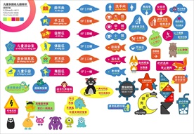幼儿园标牌导视牌