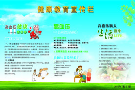 健康教育宣传栏三