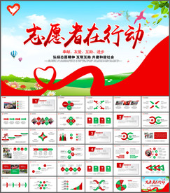 团委共青团社区青年志愿者PPT